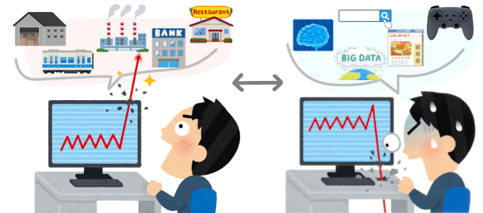 IPOの天国と地獄