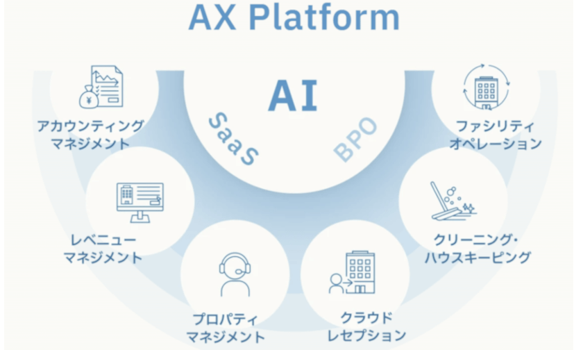 SQUEEZE[スクイーズ]の事業説明