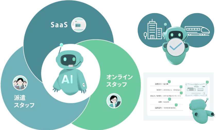 TOKIUMの事業説明
